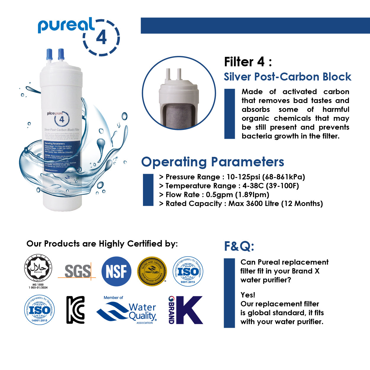 (JAKIM HALAL) Pureal Picogram 20cm DS RO Water Filter Cartridges 3pcs Set