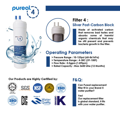 (JAKIM HALAL) Pureal Picogram 20cm DS RO Water Filter Cartridges 3pcs Set