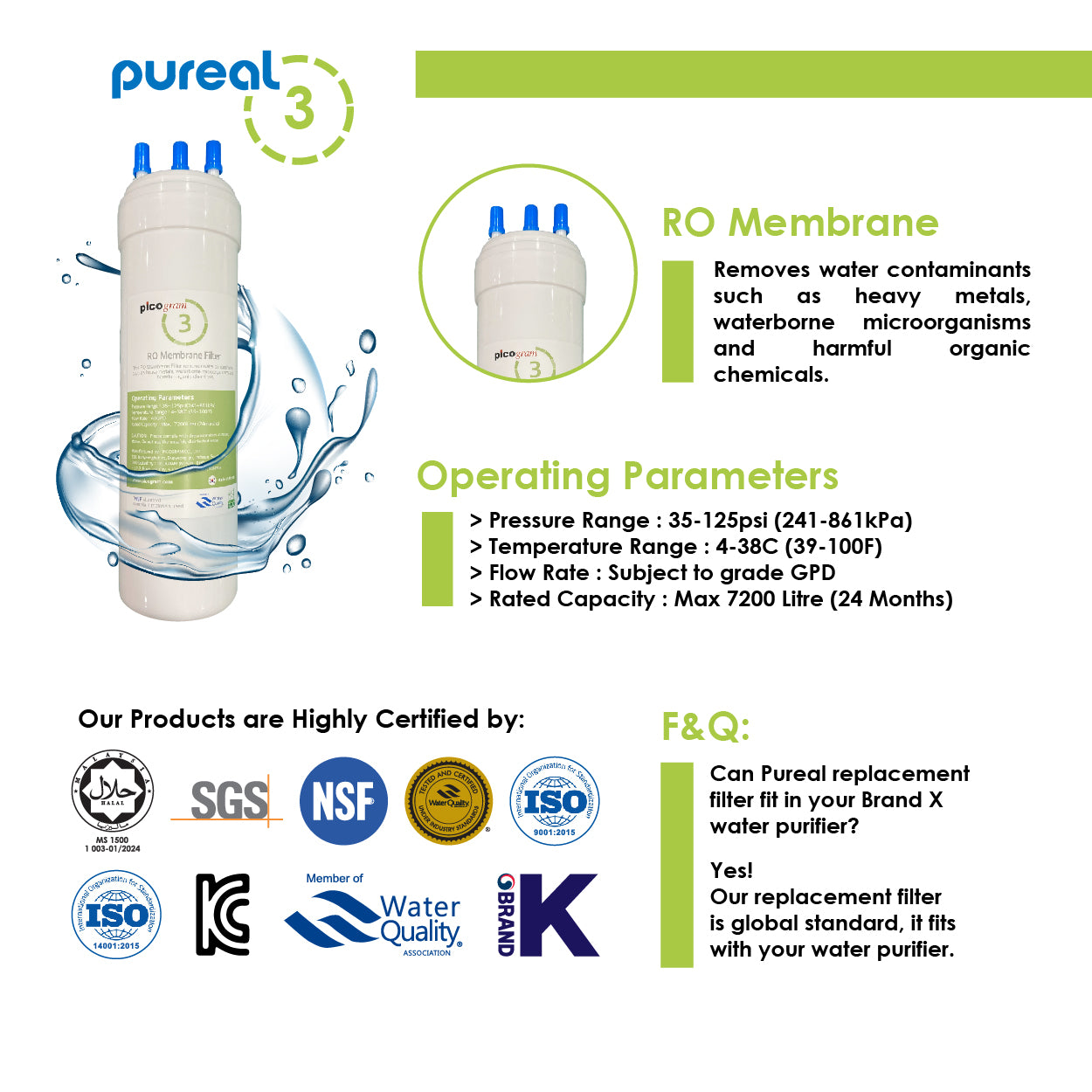 (JAKIM HALAL) Pureal Picogram 20cm DS RO Water Filter Cartridges 3pcs Set