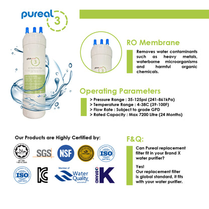 (JAKIM HALAL) Pureal Picogram 20cm DS RO Water Filter Cartridges 3pcs Set