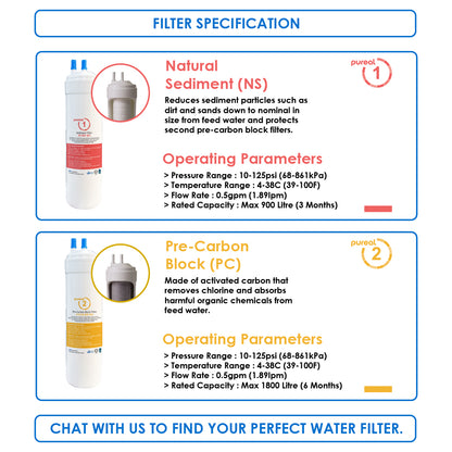 JAKIM HALAL | Pureal | Desktop/Countertop | 4Stage | Ultrafiltration | Water Filter | 2 Way Adapter