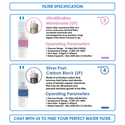 JAKIM HALAL | Pureal | Desktop/Countertop | 4Stage | Ultrafiltration | Water Filter | 2 Way Adapter