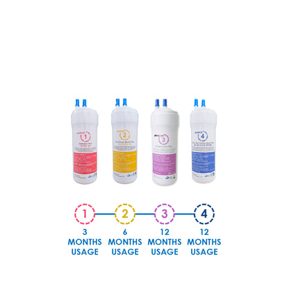 (JAKIM HALAL) Pureal Picogram 20cm NS UF Water Filter Cartridges 8pcs compatible to coway/cuckoo