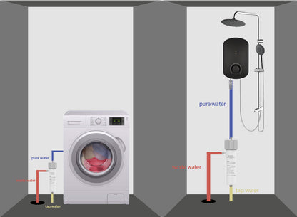 (JAKIM HALAL) Pureal Hybrid Home PPU1000K+Limone UF UnderSink Water Filter System NSF/ANSI 42 &amp; 372