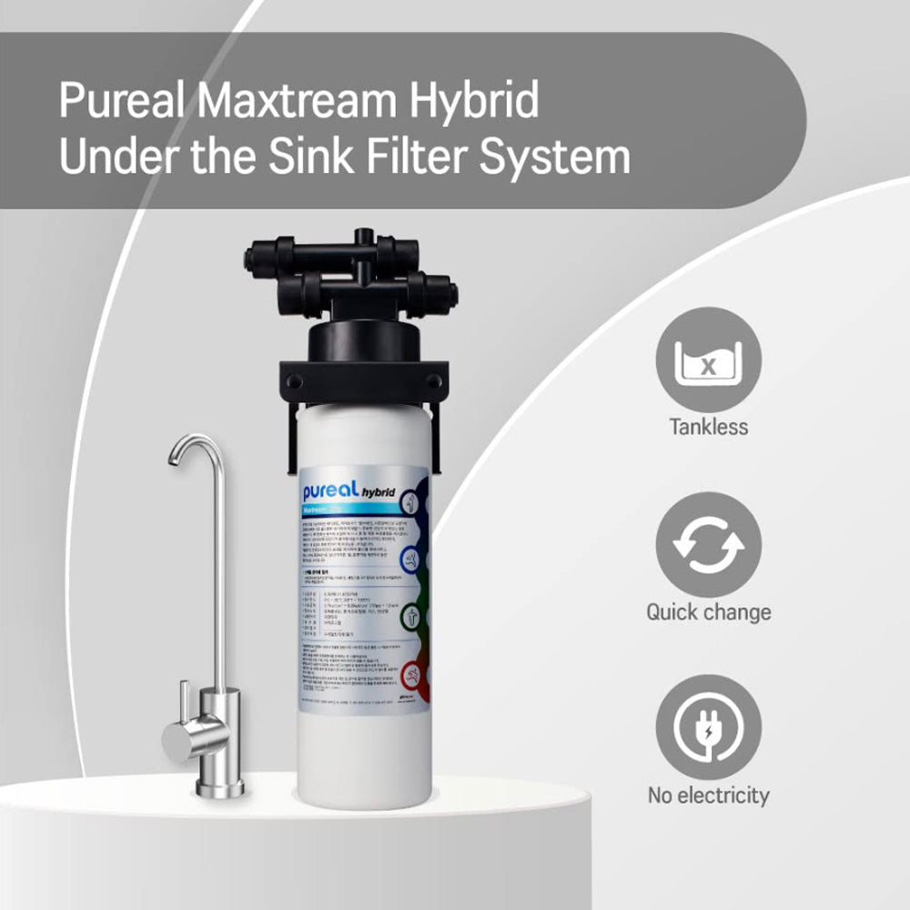 Maxtream HYBRID Filter System, Food &amp; Beverage service Commercial use