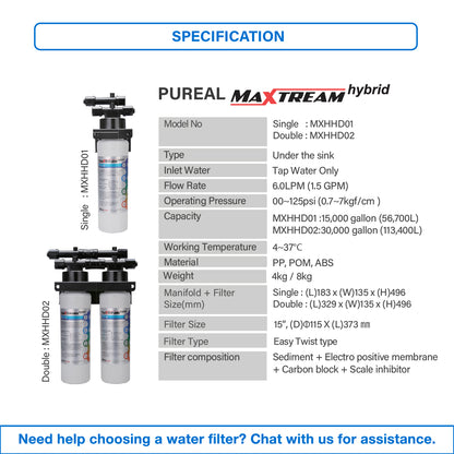 (JAKIM HALAL) Pureal Maxtream Hybrid Commercial Water Purifier Filter Set [1 Year Capacity]