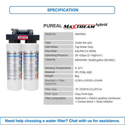 [Clearance] JAKIM HALAL | FREE HEADER | Pureal Dual Maxtream Hybrid Water Replacement Cartridges