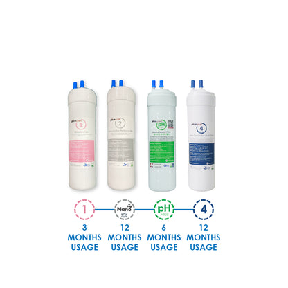 (JAKIM HALAL) Pureal Nano Alkaline Water Purifier - Remove Virus, Bacterial &amp; Lead