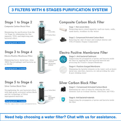 [FREE INSTALLATION](JAKIM HALAL)AIO Pureal Hot &amp; Hybrid Home Water Purifier + Ultra Membrane PLUS Filtration