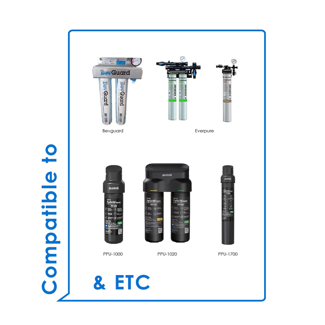 (JAKIM HALAL) Pureal Hybrid Home Cartridge 10&quot; / 17&quot; Compatible Everpure / Bevguard / AQUAMOR / Paragon / Water Filter