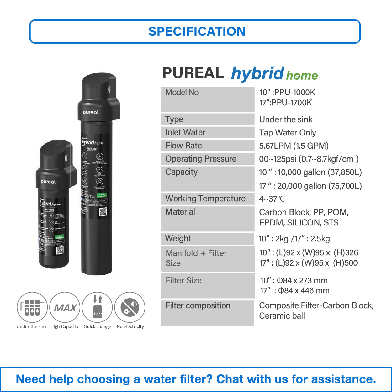 [FREE INSTALLATION](JAKIM HALAL) Pureal Hybrid Home PPU-1700K Undersink + Ultra Membrane PLUS Filtration