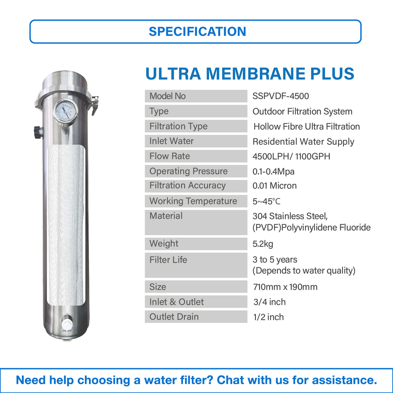 [FREE INSTALLATION](JAKIM HALAL) Pureal Hybrid Home PPU-1700K Undersink + Ultra Membrane PLUS Filtration