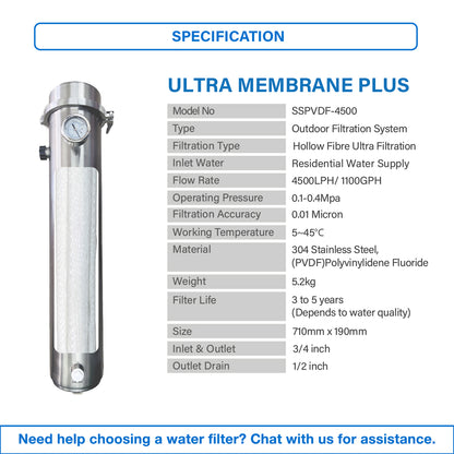 [FREE INSTALLATION](JAKIM HALAL) Pureal Hybrid Home PPU-1700K Undersink + Ultra Membrane PLUS Filtration
