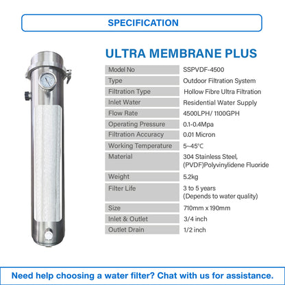 [FREE INSTALLATION](JAKIM HALAL) Pureal PPU200 undersink + Ultra Membrane PLUS Filtration