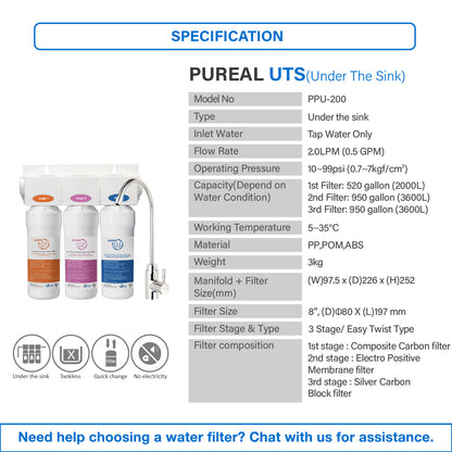 (JAKIM HALAL) Pureal PPU200 UnderSink Water Purifier | Removal for Chemicals, Heavy Metals &amp; Virus