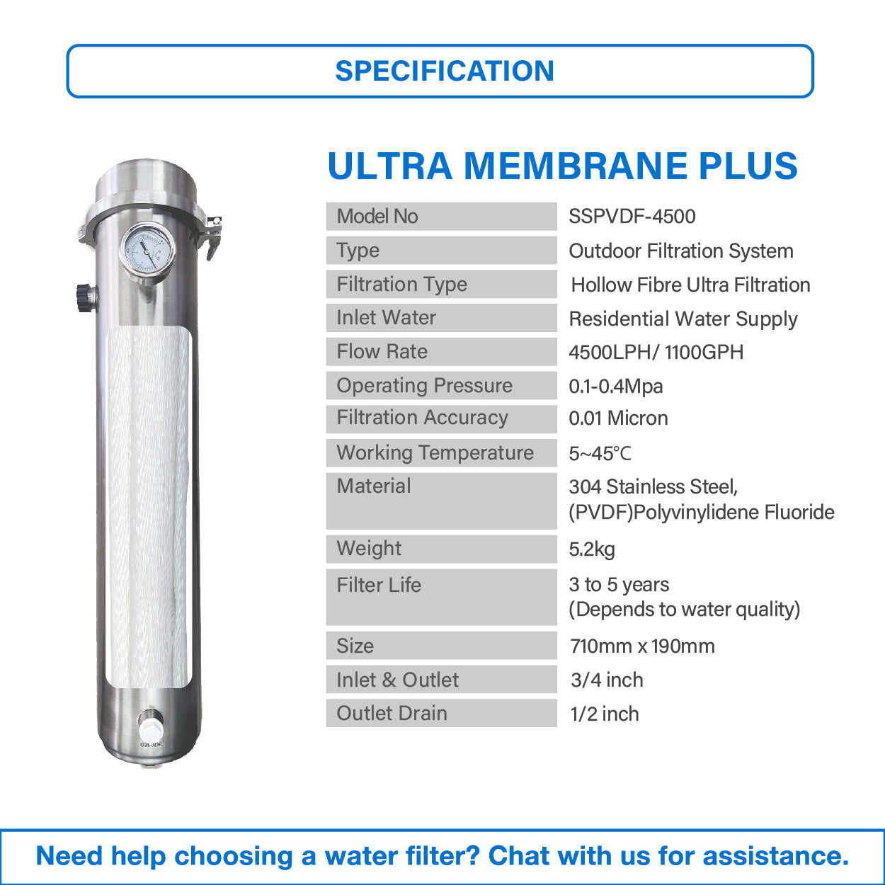 (JAKIM HALAL) Pureal Hybrid Home PPU-1020K Undersink + Ultra Membrane PLUS Filtration