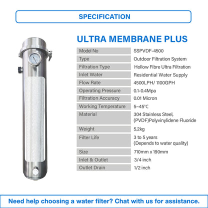 (JAKIM HALAL) Pureal Hybrid Home PPU-1020K Undersink + Ultra Membrane PLUS Filtration