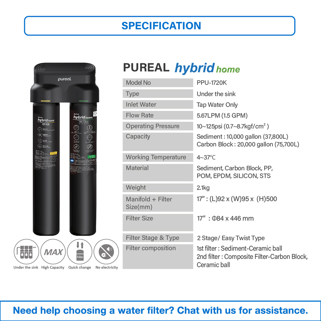 Pureal Hybrid Home Under Sink Water Filter PPU1720K suitable for Restaurant &amp; Hotel Usage