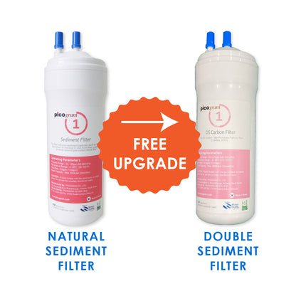 (JAKIM HALAL) Pureal Picogram 20cm DS RO(60GPD) Water Filter Cartridges 3pcs Set