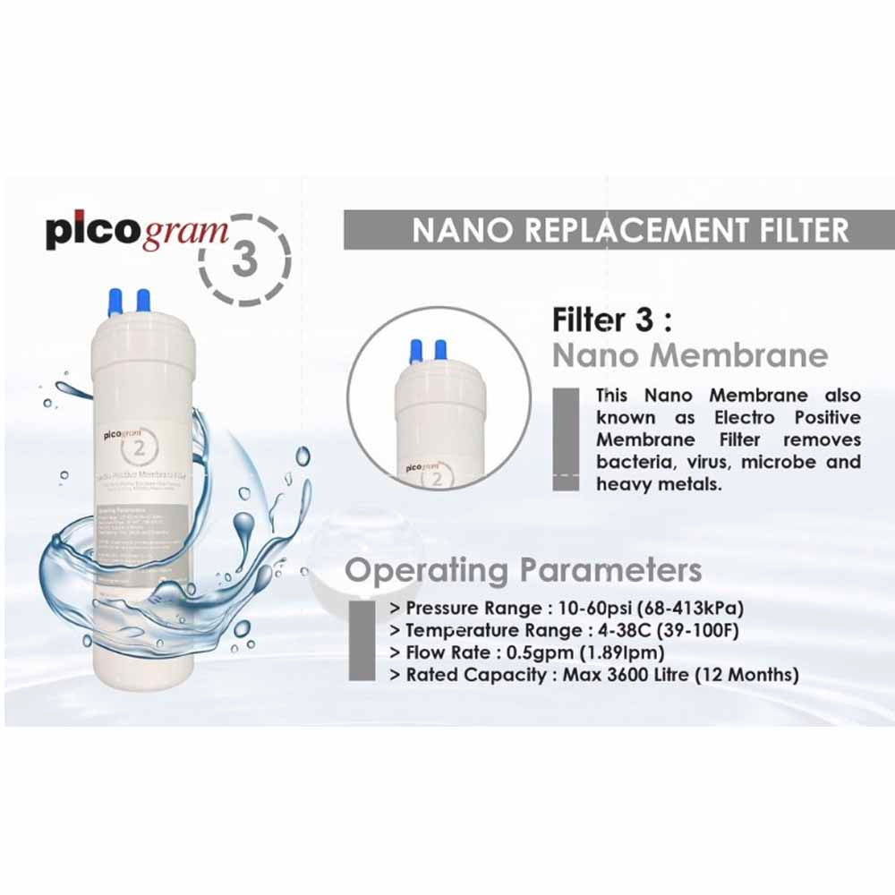 Halal Picogram Nano Technology, Electro Positive Membrane, pH Alkaline Antioxidant
