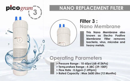 BUY 1 Set FREE 1 Set (8Pcs+8Pcs=16PCs) Picogram Natural EP Membrane Replacement Filter (2 Years Package Set)