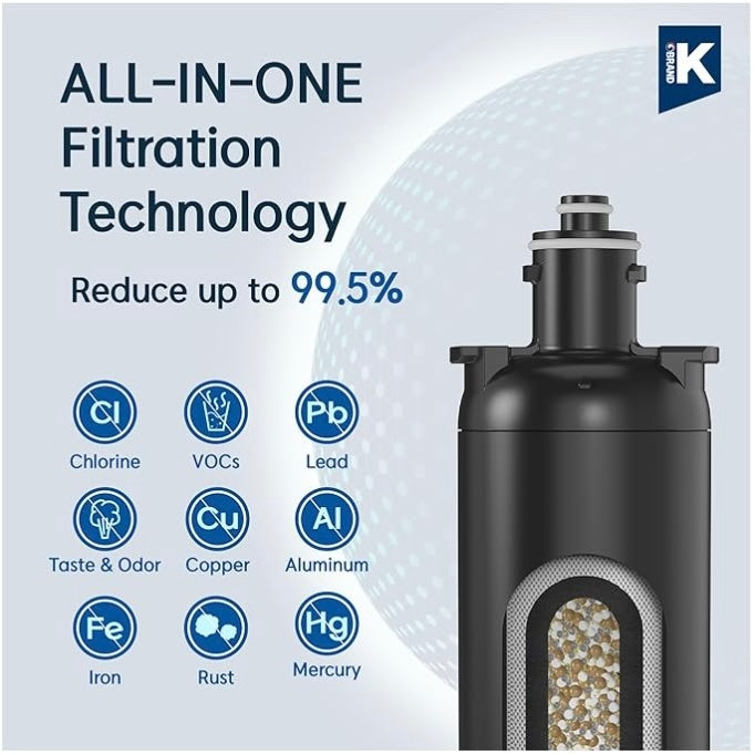(JAKIM HALAL) Pureal Hybrid Home PPU1000K UnderSink Water Filter NSF 42 &amp; 372 Food Preparation, Boiler, Coffee (38000L)