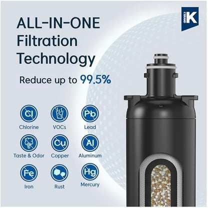 (JAKIM HALAL) Pureal Hybrid Home PPU1000K UnderSink Water Filter NSF 42 &amp; 372 Food Preparation, Boiler, Coffee (38000L)