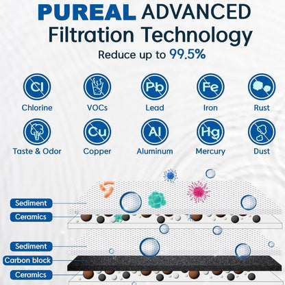 (JAKIM HALAL) Pureal Hybrid Home PPU1020K UnderSink Water Filter 38,000L, Food Preparation, Boiler, Coffee machine