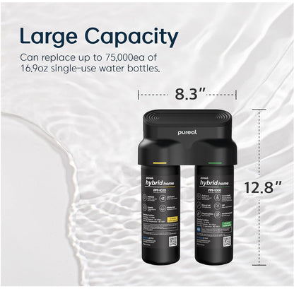 (JAKIM HALAL) [PWP PPF-1020] Pureal Hybrid Home PPU1020K UnderSink Water Filter 38,000L