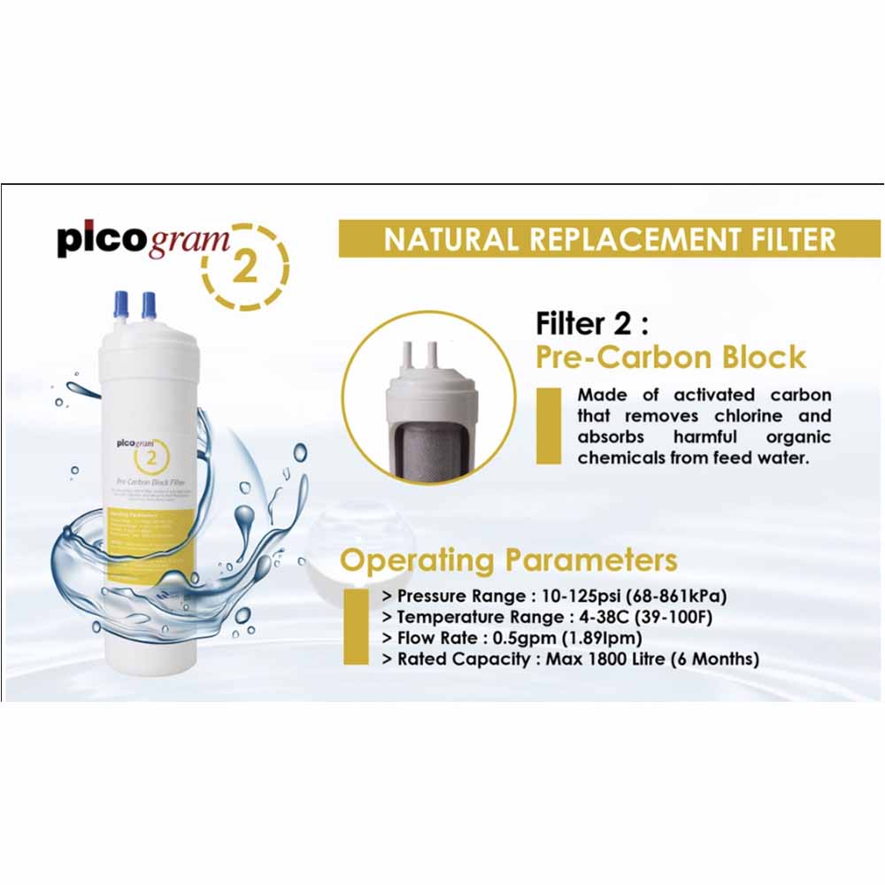 Halal Picogram Nano Technology, Electro Positive Membrane, pH Alkaline Antioxidant