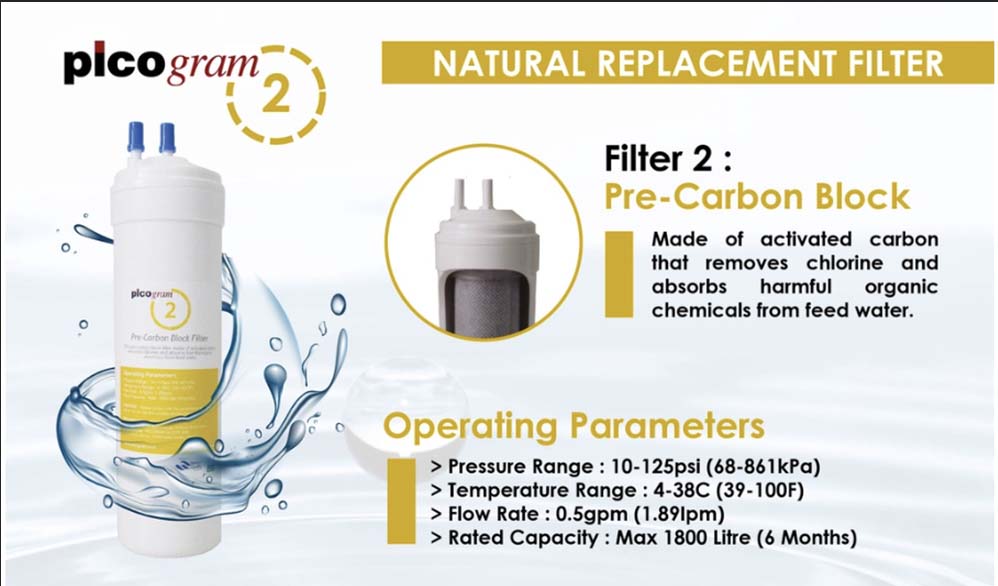 (Free Fitting) 8&quot; Inch/20cm, 8PCS UF Set, Picogram replacement water filter, Compatible for Fusion Top, King Top, Icon, Iris, Xcel Dispenser, Korea HALAL Filter