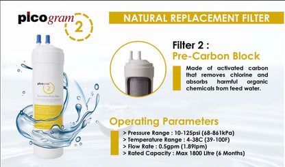 20cm | 8&quot; inch | Premium Korea Picogram Water Filter Cartridge
