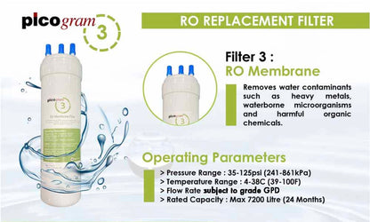 20cm/EP/RO/3pc Set/ Korea Picogram Electro Positive Membran/ RO Membrane / Water Filters / Water Dispenser / Water Purifier Cartridges