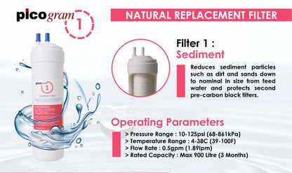 BUY 1 Set FREE 1 Set (8Pcs+8Pcs=16PCs) 29cm, 11&quot;inch, Picogram Natural UF Membrane Replacement Filter (2 Years Package Set)