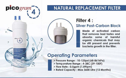 (Free Fitting) 8&quot; Inch/24cm UF Set, Picogram replacement water filter, Compatible for Petit, Neo, Ferry, Inception Dispenser, Korea HALAL Filter