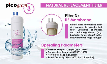 20cm/UF/EP/Korea Picogram Water Filters/ Water Dispenser/ Water Purifier Cartridges/ Compatible with Cuckoo Fusion Top, King Top, Icon, Iris, Xcel Dispenser / Picogram Korea HALAL Filters